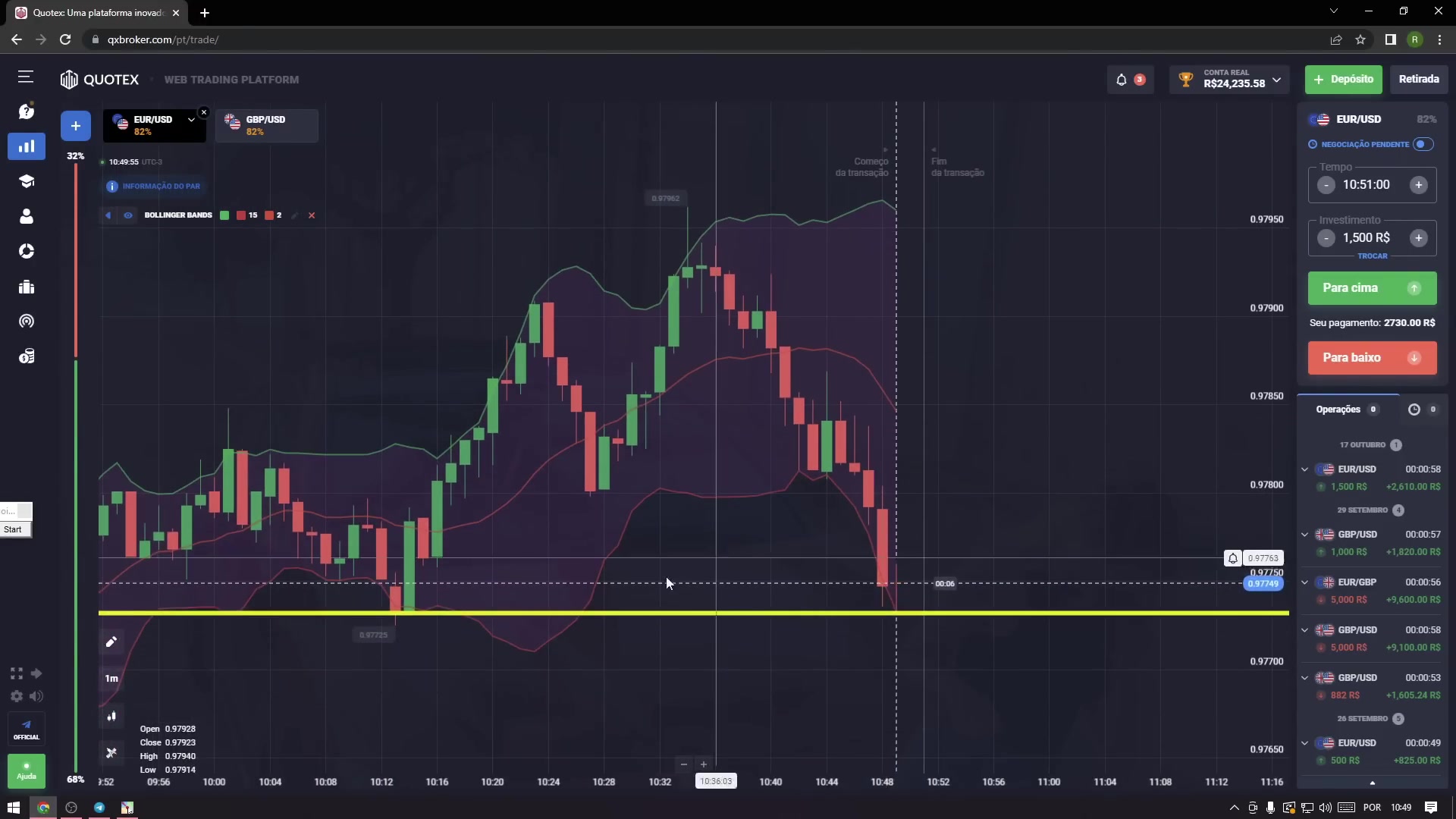 Quotex Melhor Indicador Para Alavancar Nas Op Es Bin Rias Em